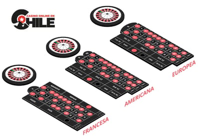 Ruleta